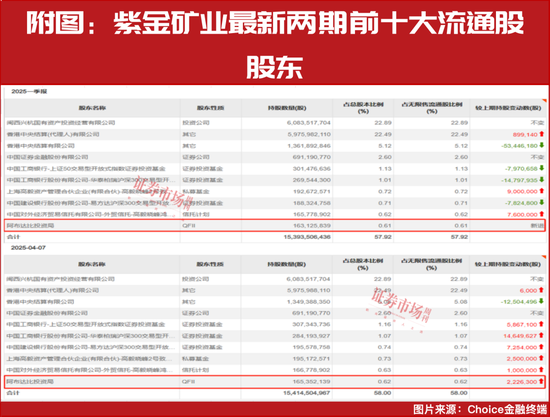 “中东资金”又出手了！