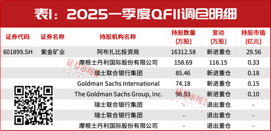 “中东资金”又出手了！
