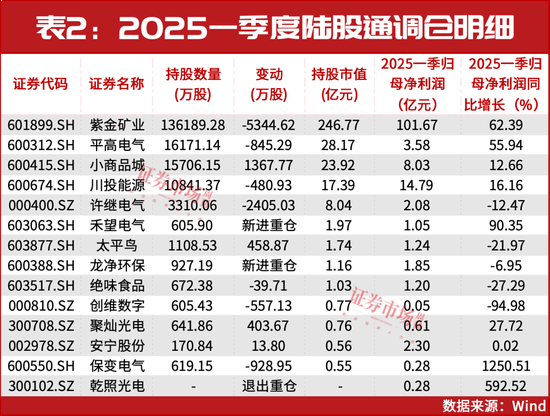 “中东资金”又出手了！