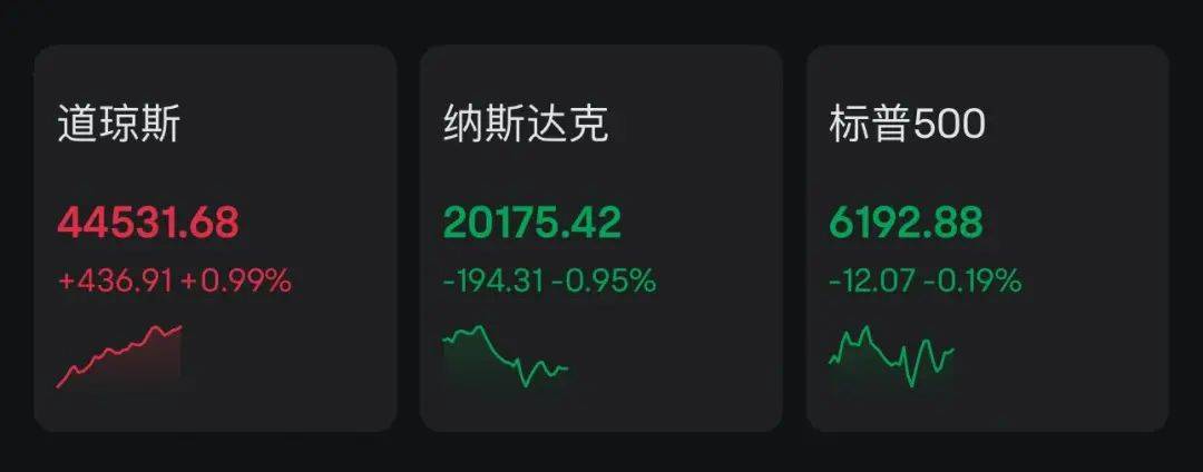 “特朗普关税导致降息推迟”！7月是否降息？鲍威尔重磅发声！特朗普再次“炮轰”鲍威尔：美联储应尽早将利率降至1%