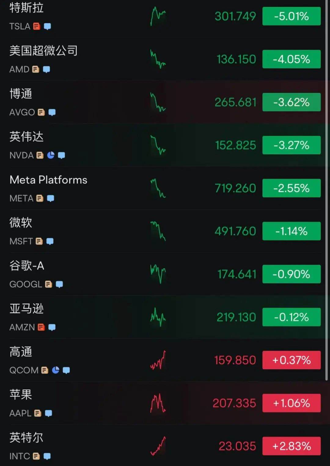 “特朗普关税导致降息推迟”！7月是否降息？鲍威尔重磅发声！特朗普再次“炮轰”鲍威尔：美联储应尽早将利率降至1%