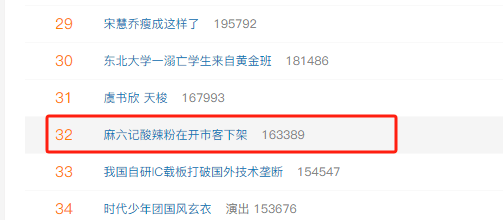 麻六记酸辣粉在开市客下架上热搜！工作人员：下架是因收到厂商麻六记方的通知，关于下架的具体原因还不清楚