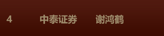 中泰证券研究所副所长、有色金属行业首席分析师谢鸿鹤离任