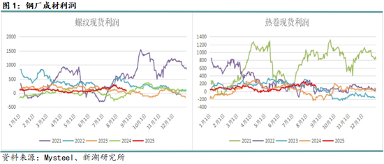 新湖黑色建材（钢材）9月报：9月旺季需求成色将决定价格方向