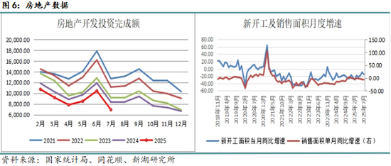 新湖黑色建材（钢材）9月报：9月旺季需求成色将决定价格方向