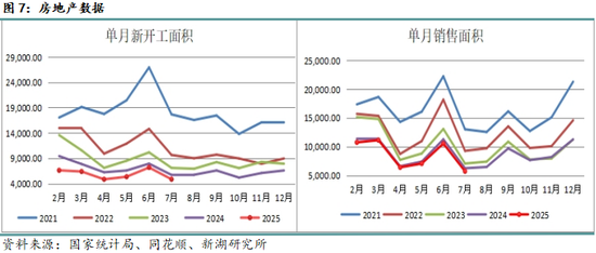 新湖黑色建材（钢材）9月报：9月旺季需求成色将决定价格方向