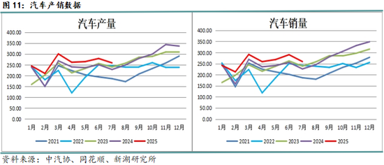 新湖黑色建材（钢材）9月报：9月旺季需求成色将决定价格方向