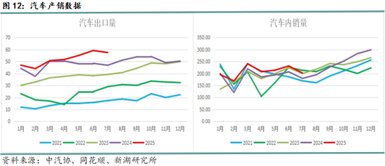 新湖黑色建材（钢材）9月报：9月旺季需求成色将决定价格方向