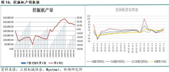 新湖黑色建材（钢材）9月报：9月旺季需求成色将决定价格方向