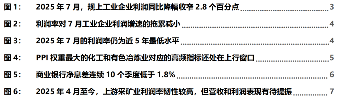 财通宏观 · 以价换量结束了吗？