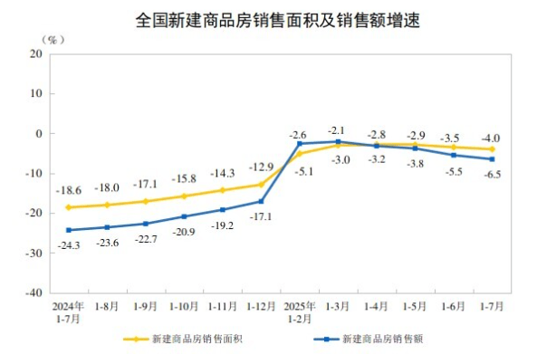 “金九银十”前夕楼市异动：上海、苏州连放大招，头部房企高管集体看好后市