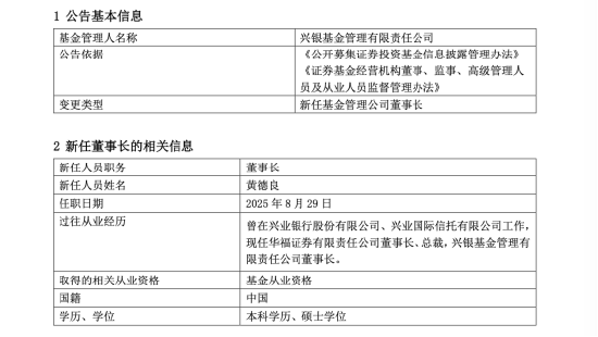 兴银基金董事长空缺5月终定！华福证券董事长黄德良担任，1101亿规模公司迎治理新局