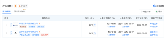 兴银基金董事长空缺5月终定！华福证券董事长黄德良担任，1101亿规模公司迎治理新局