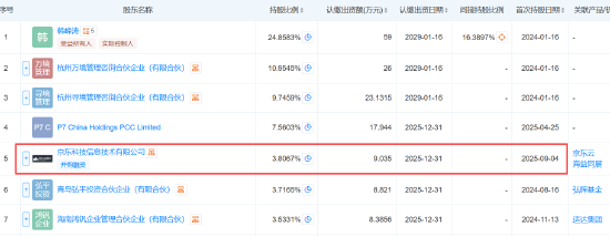 京东等入股杭州千寻智能，后者为具身智能机器人公司